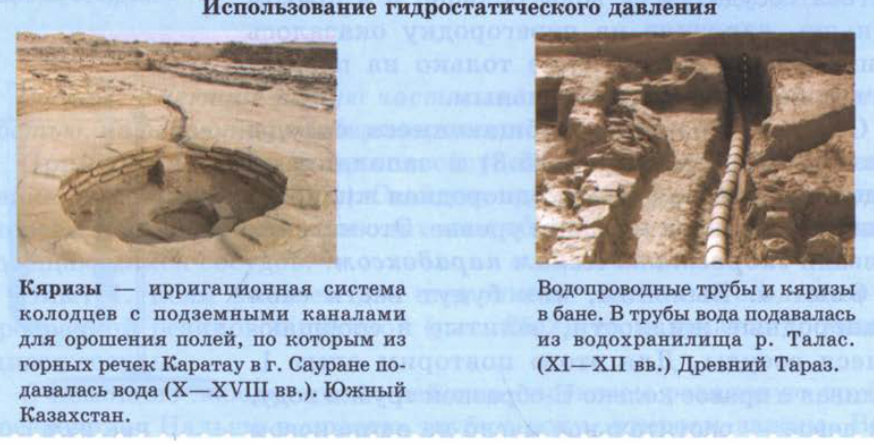 Кяризы и водопровод Древнего Тараза