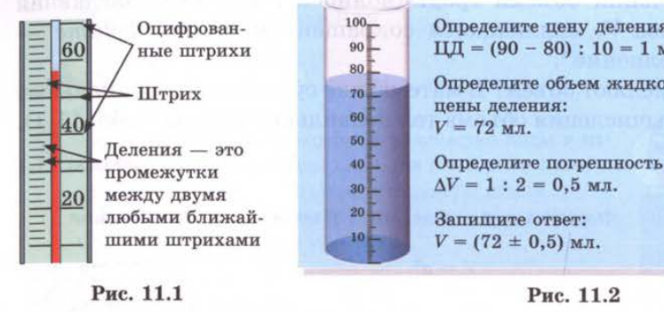 Рис. 11.1 и 11.2