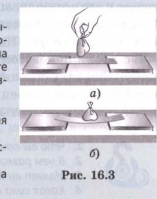 Рис. 16.3
