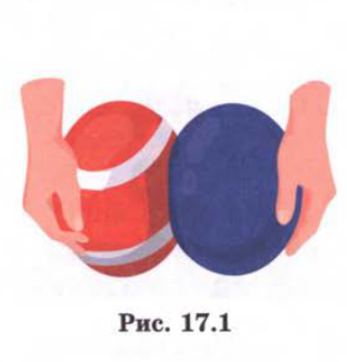 Рис. 17.1