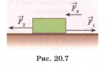 Рис. 20.7