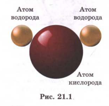 Рис. 21.1
