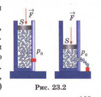 Рис. 23.2