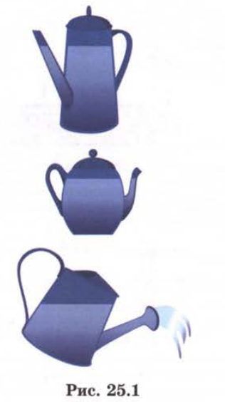 Рис. 25.1