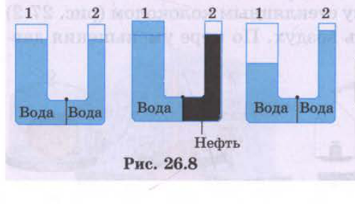 Рис. 26.8
