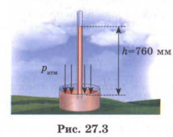 Рис. 27.3
