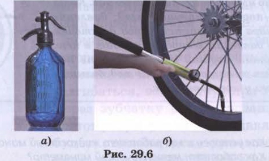 Рис. 29.6