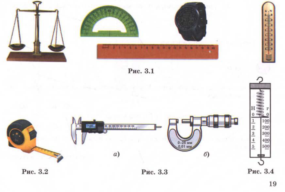 Рис. 3.1–3.4: измерительные приборы
