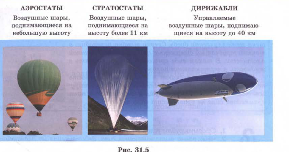 Рис. 31.5