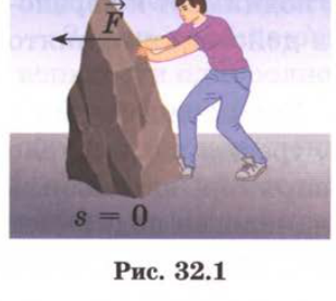 Рис. 32.1