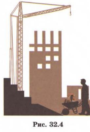 Рис. 32.4