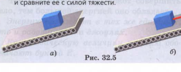 Рис. 32.5