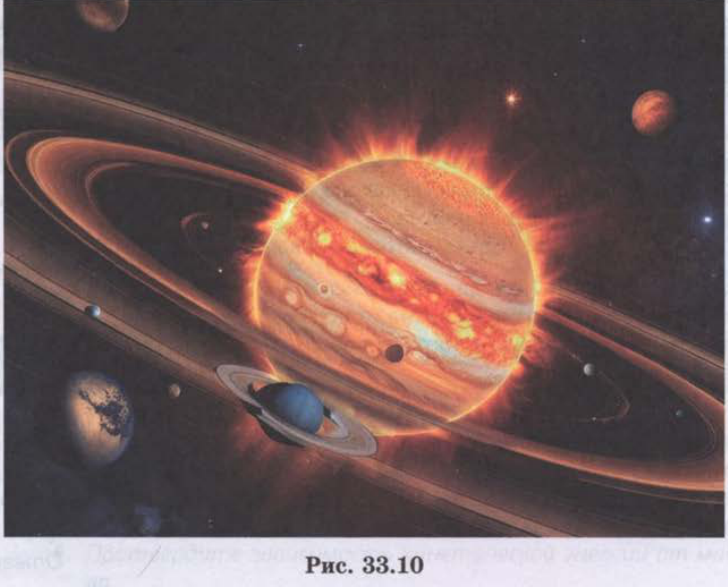 Рис. 33.10