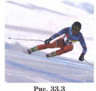 Рис. 33.3