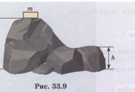 Рис. 33.9