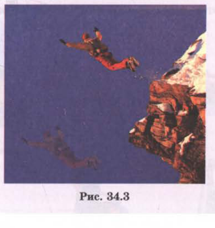 Рис. 34.3