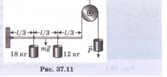 Рис. 37.11