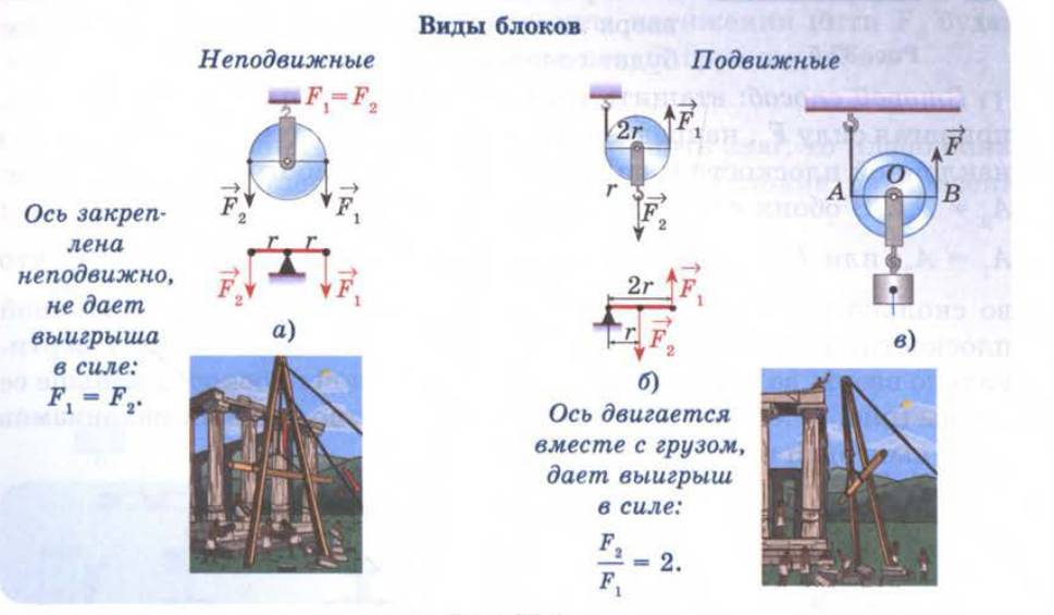 Рис. 37.4