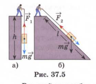 Рис. 37.5