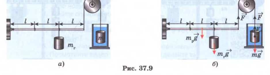 Рис. 37.9