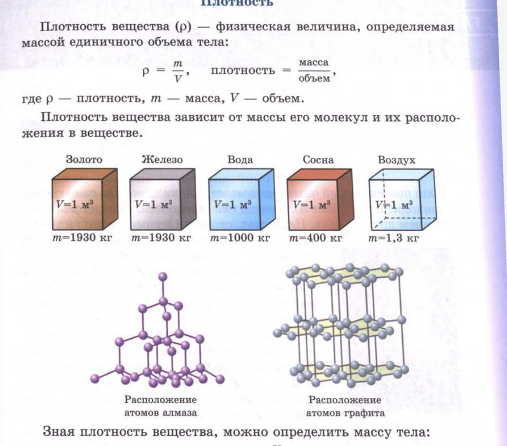 Плотность: схема главы