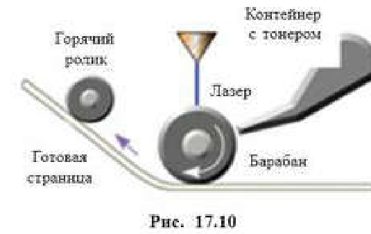 Рис. 17.10