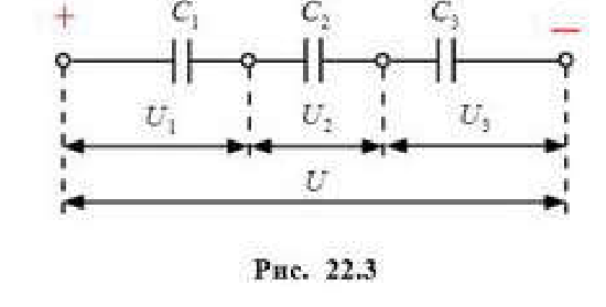 Рис. 22.3