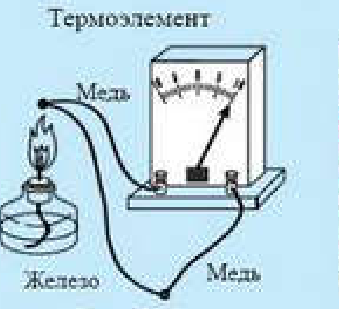 Рис. 23.8