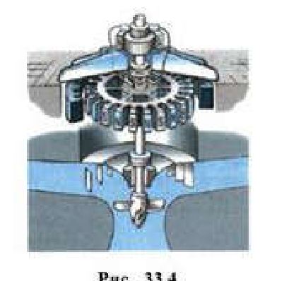 Рис. 33.4
