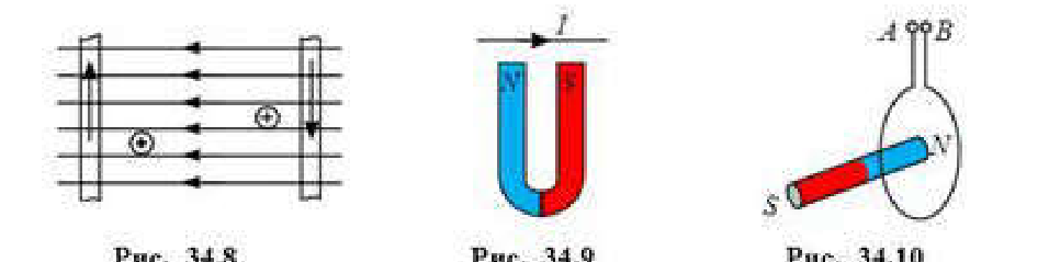 Рис. 34.8–34.10