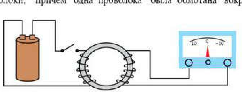 Рис. 35.1