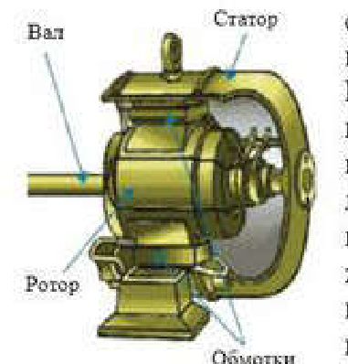 Рис. 35.3