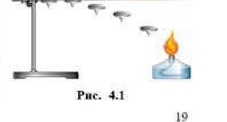 Рис. 4.1