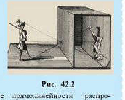 Рис. 42.2