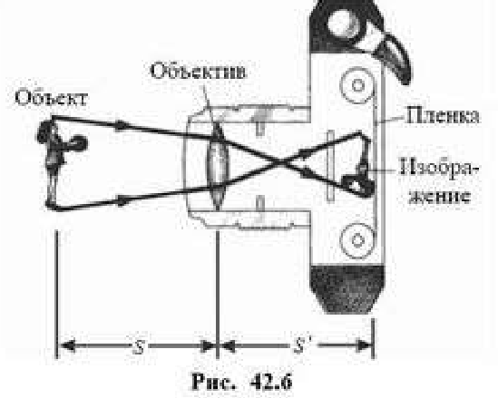 Рис. 42.6